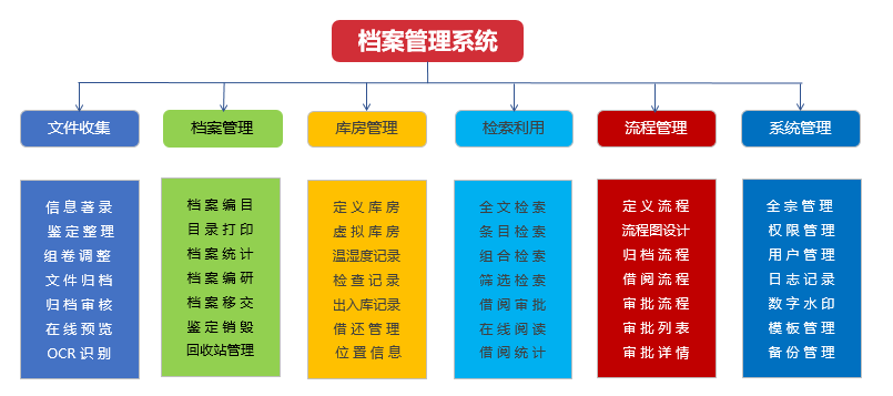 1636084347740232.png 图片1.png